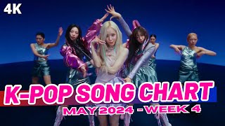 (TOP 150) K-POP SONG CHART | MAY 2024 (WEEK 4)