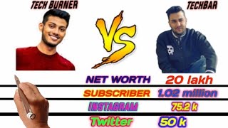 Tech Burner VS Tech Bar Full Comparison | Net worth, Qualification, subscriber, video | YouTube News