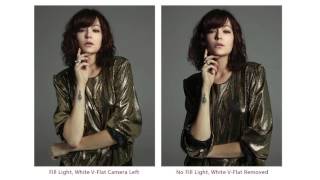 10 Fashion Looks, 1 Light with Michael Corsentino