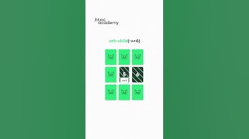 Визуализация :nth-child, часть 5  #css