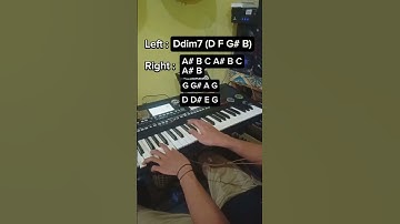 Thumbnail of PIANO MAN - INTRO TUTORIAL