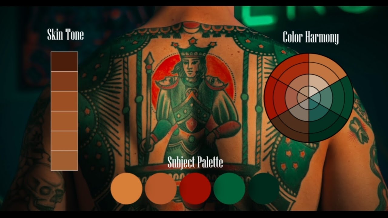 Learn Color Grading | Davinci Resolve 19 - YouTube