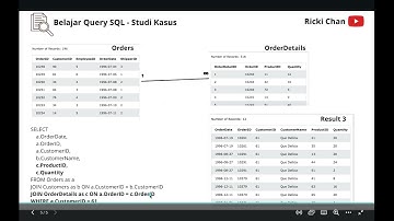 Belajar Query SQL - Menampilkan Detail Pesanan