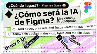 ¿Cómo será la IA de Figma? Live canvas, prototipado... Leonardo AI, Drawfast