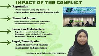 DPB40113 - BUSINESS ETHICS (PRESENTATION) Lembaga Tabung Haji by Group 3