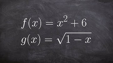 Adding and subtracting functions