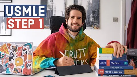 USMLE Step 1 High Yield Study Tips | KharmaMedic