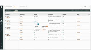 Unifi Data Catalog
