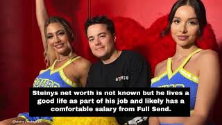 Who is Aaron Steinberg? Details