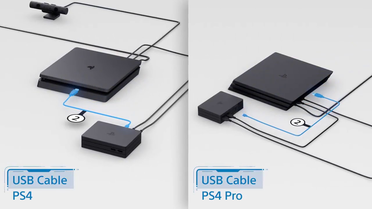 New PlayStation VR Set Up Tutorial Part 2 - YouTube