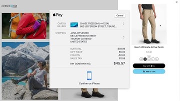 Salesforce Commerce Cloud: PWA KitとManaged Runtimeのご紹介 | Salesforce
