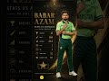 Babar Azam vs Australia in ODI Cricket 🔥 | 686 Runs, Avg 68.6 & 3 Hundreds! | Full Stats Breakdown
