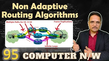 Non-Adaptive Routing Algorithms in Computer Networks: Flooding Routing and Random Walk Algorithm