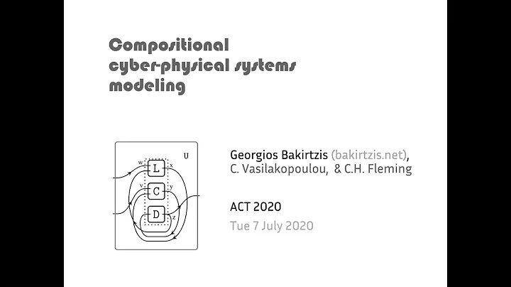 Georgios Bakirtzis: Compositional Cyber-Physical Systems Modeling