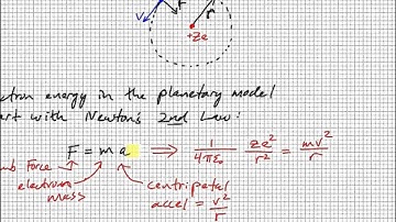 PHYS3740 Lecture 22-4 Bohr Atomic Model