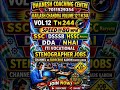 #kailash chandra vol 12 t n 244 speed 80 #ssc #dsssb #hssc haryana