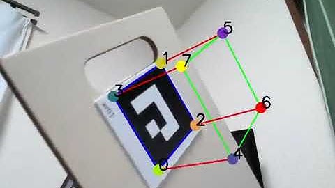 [OpenCV] 100行で作るAR