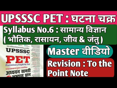 upsssc pet samanya vigyan | upsssc pet ghatna chakra book @Online Study Kingdom