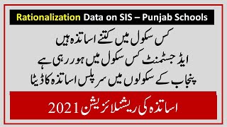 Rationalization Through SIS 2021 Punjab Schools Surplus Teachers & Adjustment