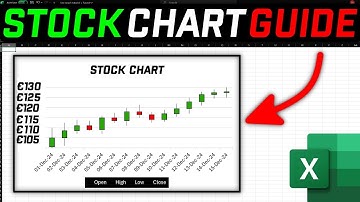How to Create Stock Chart in Excel FAST!