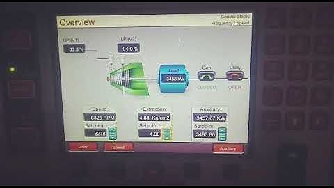 woodward governor 505 | Turbine control #automation #engineering #instrument