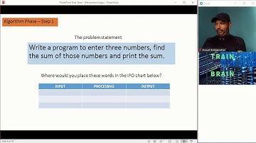 Introduction to Algorithm Development