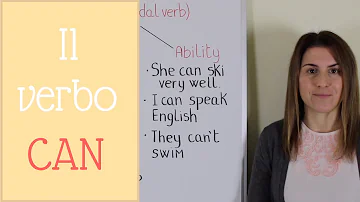 Cosa significa il verbo can in italiano?