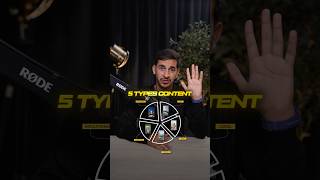 5 Types of content every realtor should post