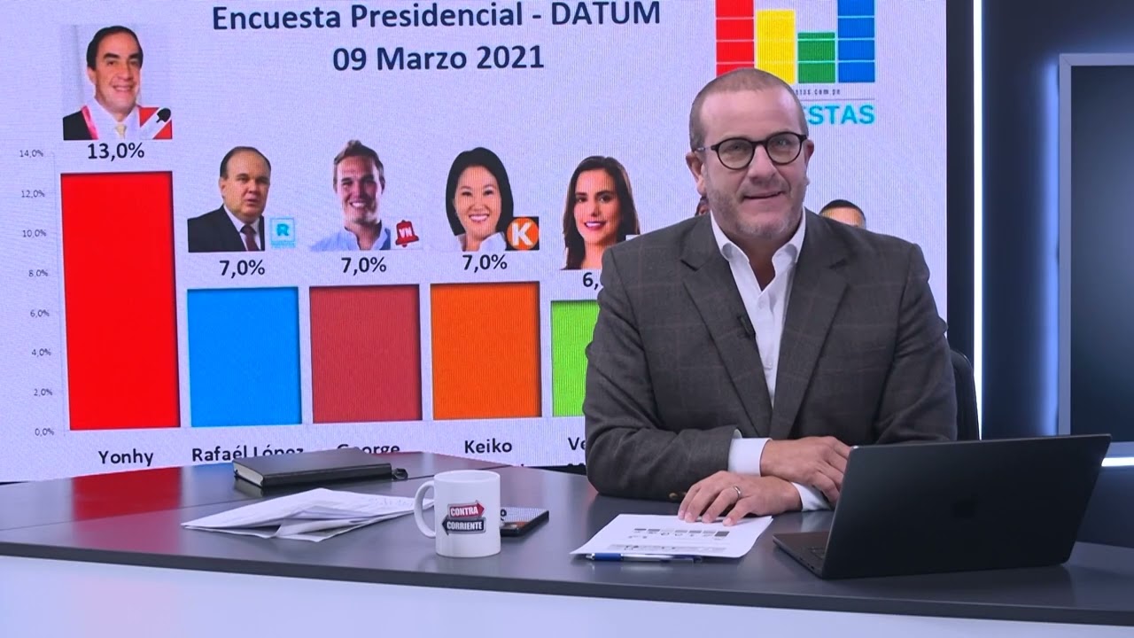 Contra Corriente - MAR 09 - 3/3 - LAS ENCUESTAS MIRARON OTRO PAÍS | Willax