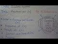Fractional Part Function |  {x}  | Quadratic Equations | Functions