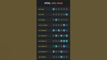 nth child in css | web development tutorial