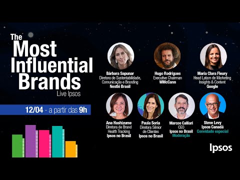 The Most Influential Brands Brasil 2021 | Live Ipsos
