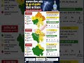 राजथान मौसम अपडेट 19 जून #rajasthan #rajasthanweather #weathernews #weatherupdate #shortsfeed