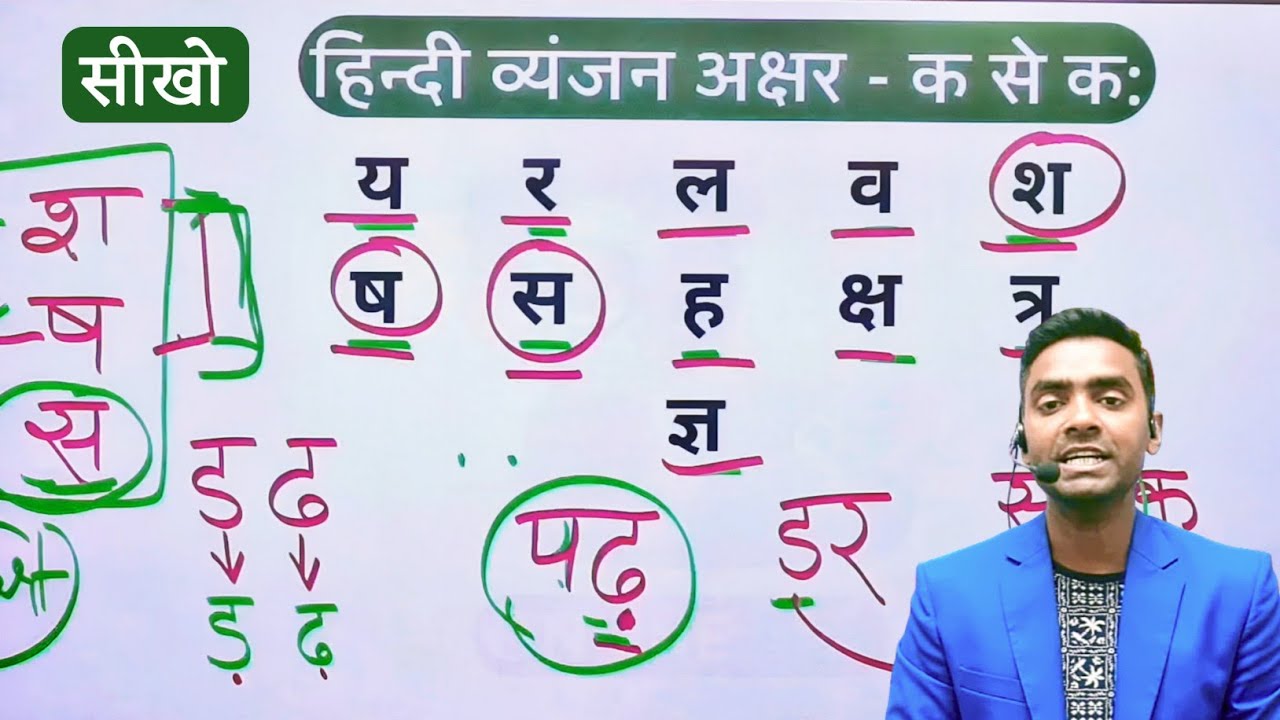 हिन्दी अक्षर ज्ञान l Learn Hindi Varnmala l k kh g gh in Hindi l How to Learn Hindi l Shakil Sir 