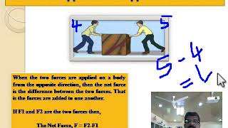 CLASS:8 Chapter-11 Force and Pressure  Part-1