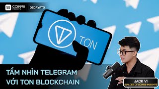 Phân tích TON Blockchain & Thế lực triệu người dùng đến từ Telegram