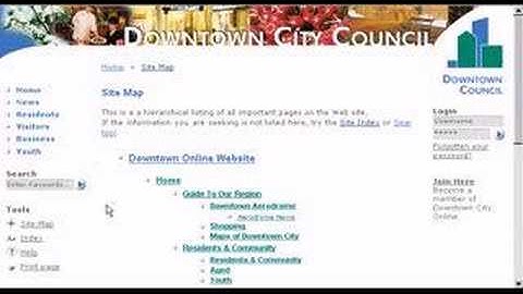 Introduction to the concepts of web content management (CMS)