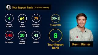RBC Heritage - No. 8 Kevin Kisner
