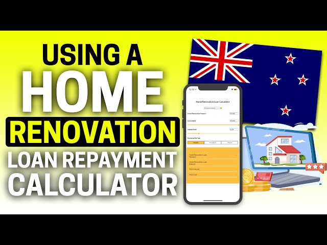 home renovation loan