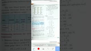 Relation between degree Celsius and farenhite scale