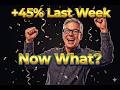Watch List and Game Plan for Week of May 4, 2026