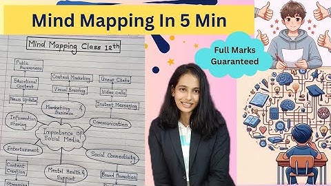 Mind Mapping - Class 12 English 2025  | Mind Mapping With Example | HSC Board Writing Skill | Easy