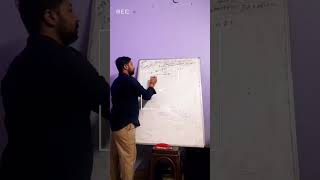 Inverse Trigonometric Functions Chapter 2 | Maths Shorts Video 1 by Deepak Sir, 15 Yrs Experience
