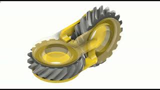 Helical gear anti-stress