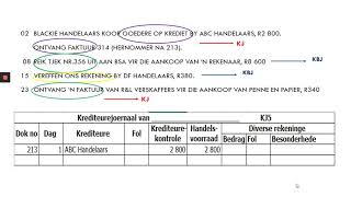 Gr.9 EBW - KJ EN KBJ