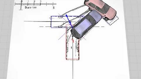 Virtual CRASH | RICSAC 8 Validation Test