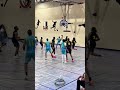 Offensive Highlights