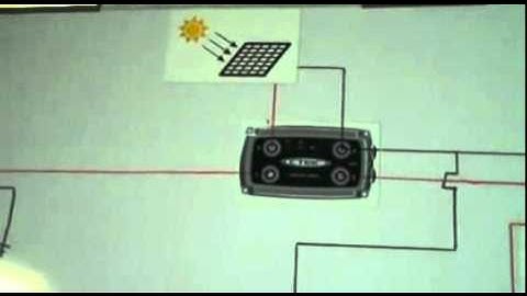 Ctek D250S Dual Basic Power System