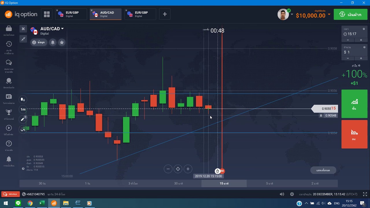 IQ Option Trade Demo Account but Loss in Real Money เทรดเงินทดลอง แต่เสียเงินจริง