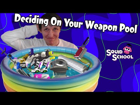 Choosing a Competitive